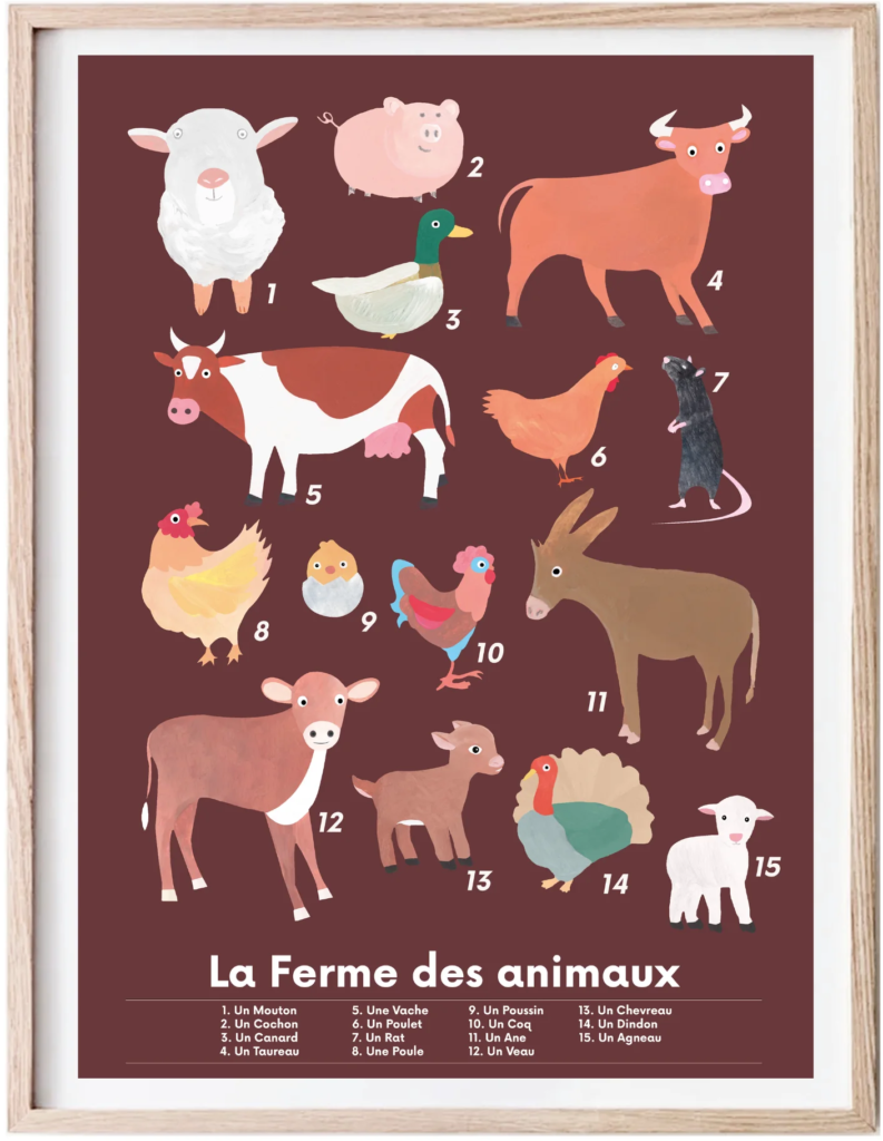 Affiche anniversaire enfant personnalisée animaux de la ferme – Omade
