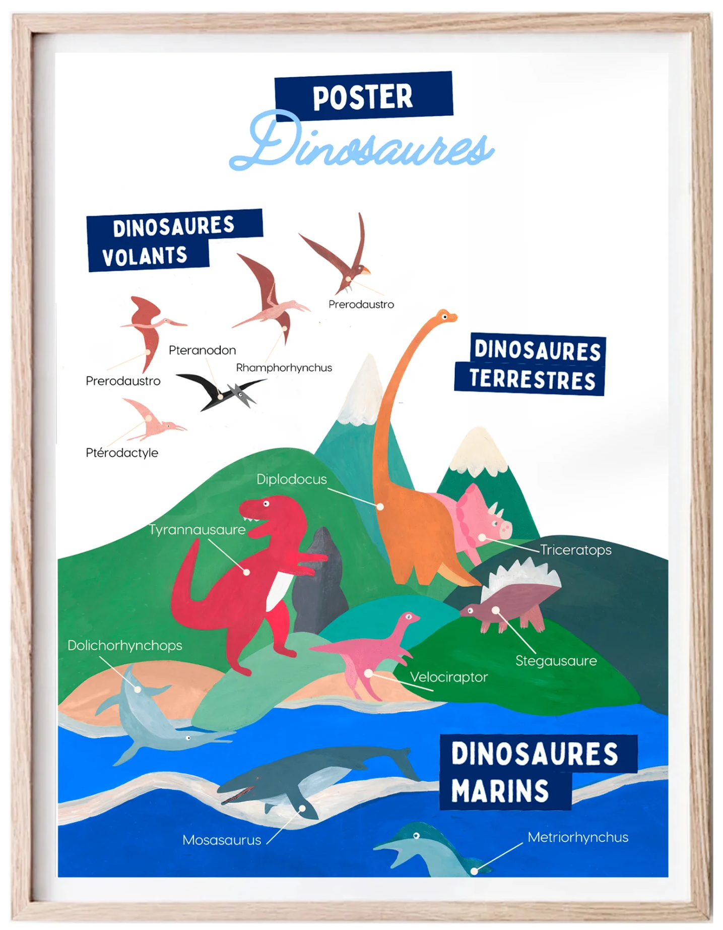 affiche poster deco chambre d enfant theme dinosaures leonie et france eshop de createurs